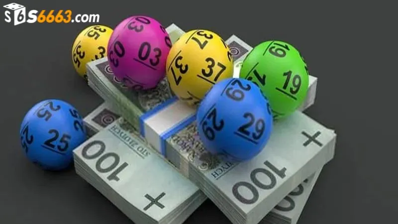 Dựa vào tổng các con số để xác định dàn đề hiệu quả